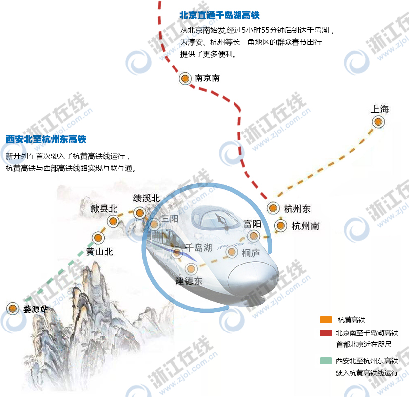 牵手京沪高铁 杭黄铁路迎春运“首秀”.jpg