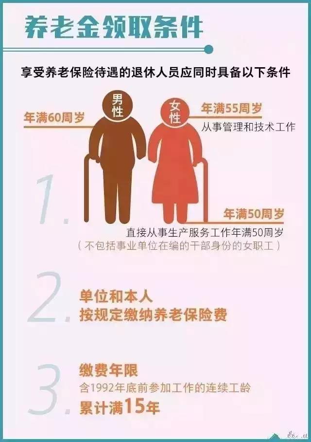 萧山养老金上调啦!从去年10月开始算,对您会有