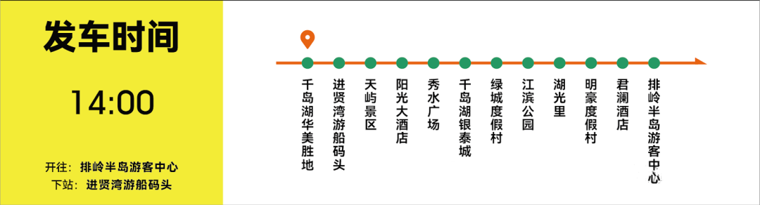 华美胜地→排岭半岛路线